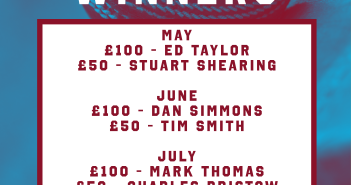 2025 100 Club winners