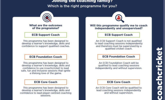 Autumn NCF coaching courses